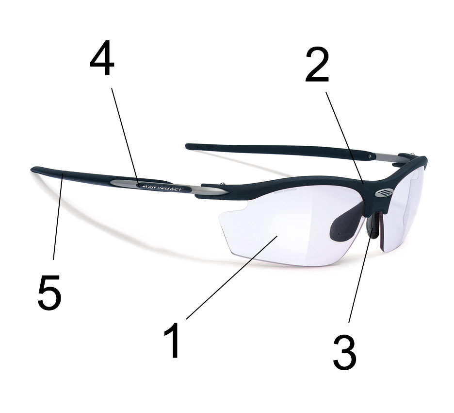 requisitos basicos que debe tener una gafa de ciclismo